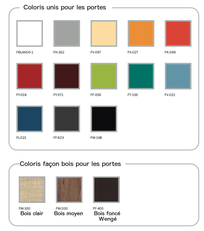 vestiaires en compact